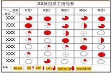 阵词滥调是什么意思