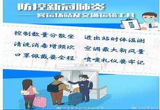 西安疫情风险等级最新