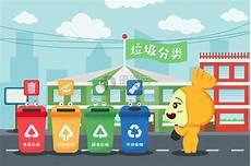 幼儿园垃圾分类简笔画